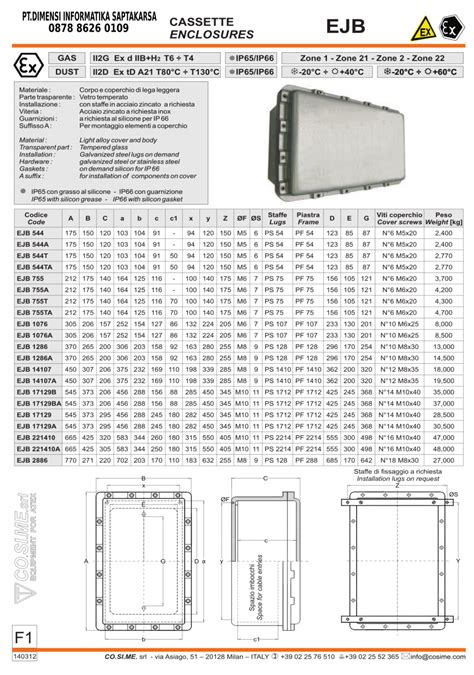 junction box explosion-proof concrete nema 8|ejb junction box dimensions.